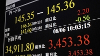 Japón: El índice Nikkei abre con una subida histórica tras un desplome record
